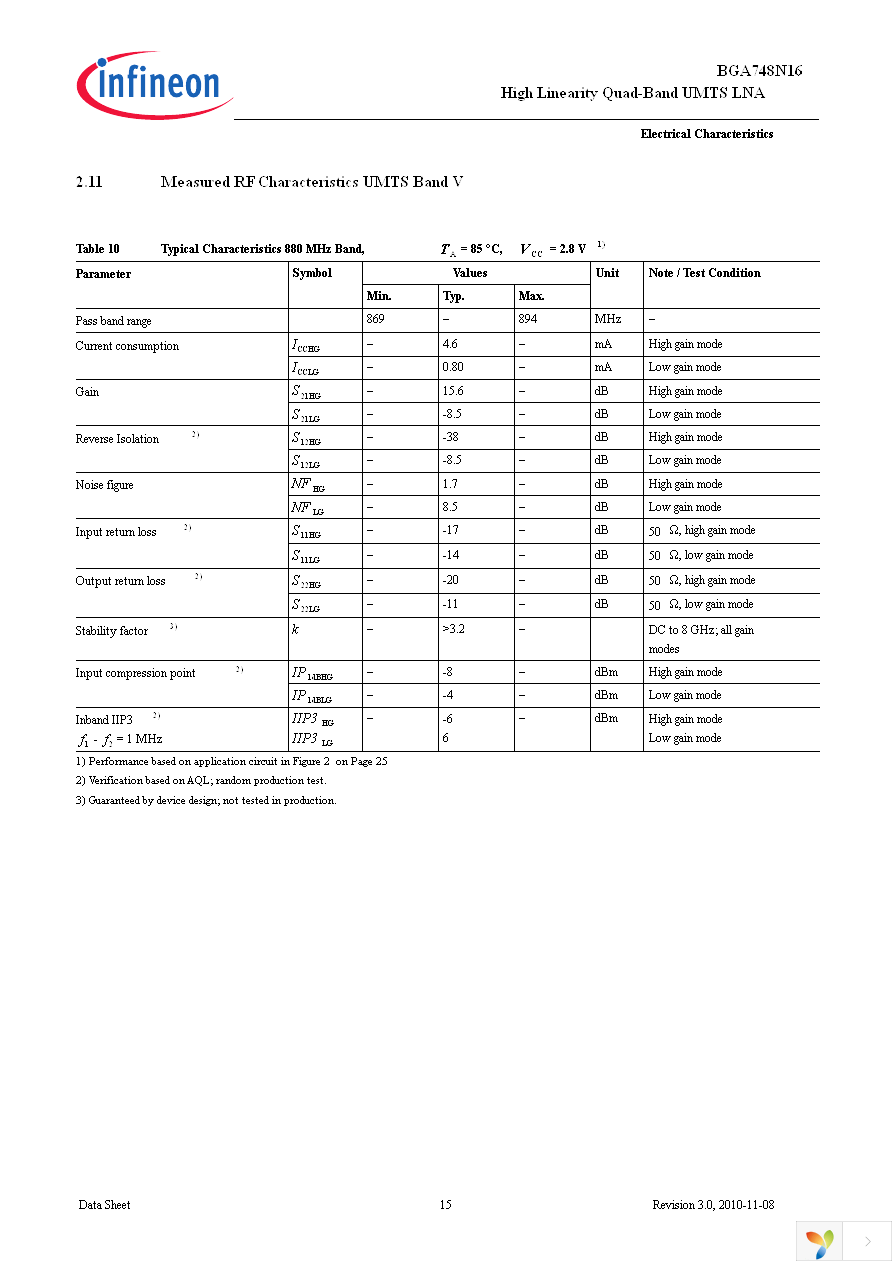 BGA 748N16 E6327 Page 15